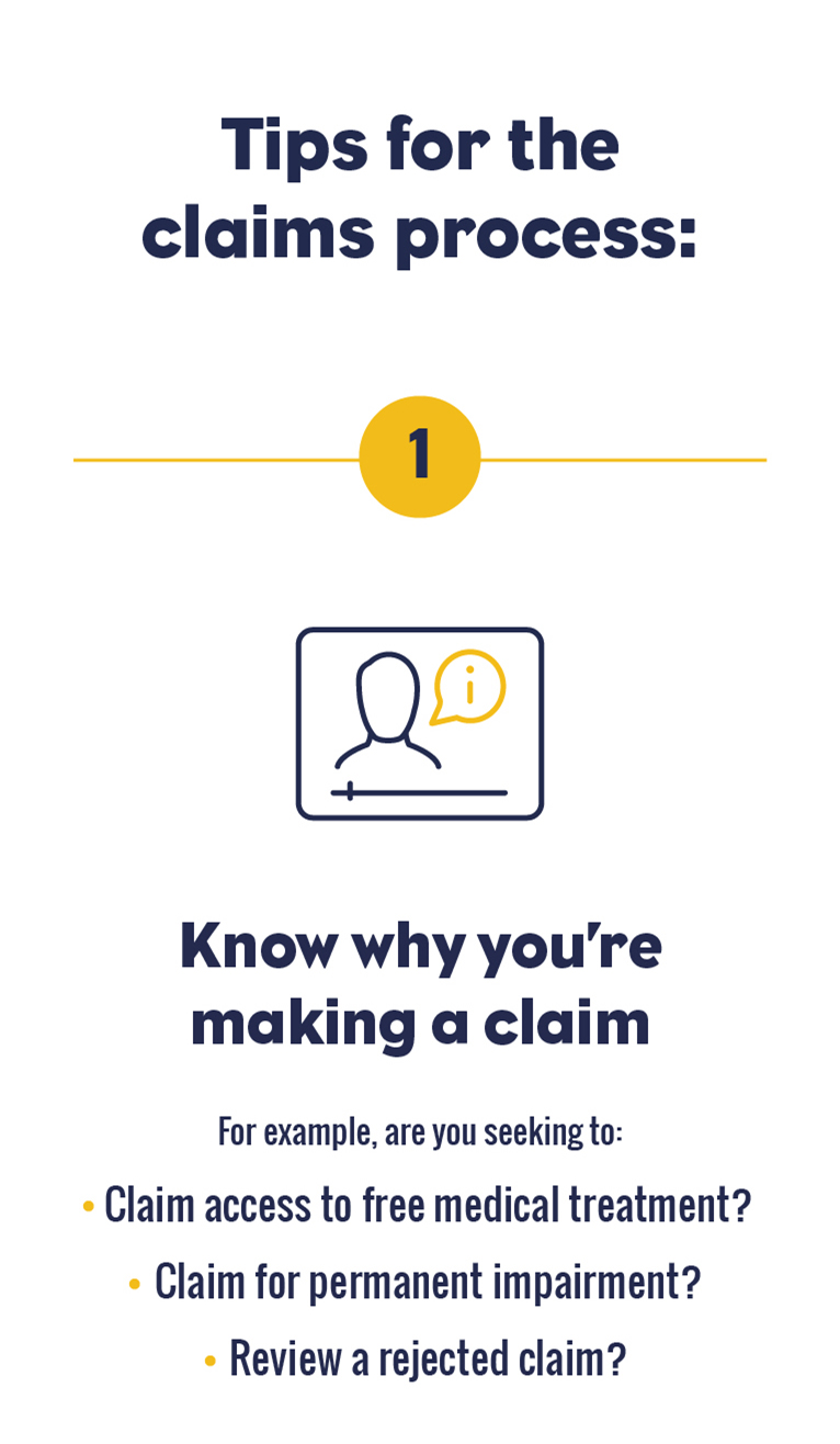 Tips for the claims process. 1 Know why you’re making a claim For example, are you seeking to: Access free mental health treatment? Claim for permanent impairment? Review a rejected claim?
